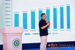 中国度居建材行业必将送来愈加美天